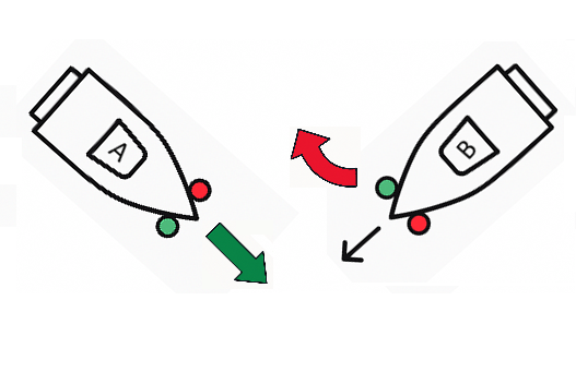 Esquema de cruce entre embarcaciones a motor